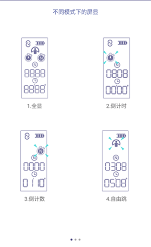 SkipJoy