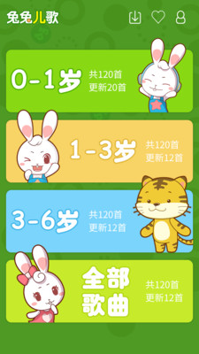 兔兔兒歌
