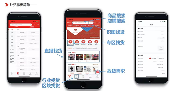 小商品城