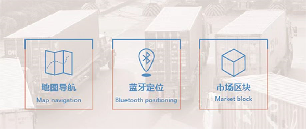 小商品城