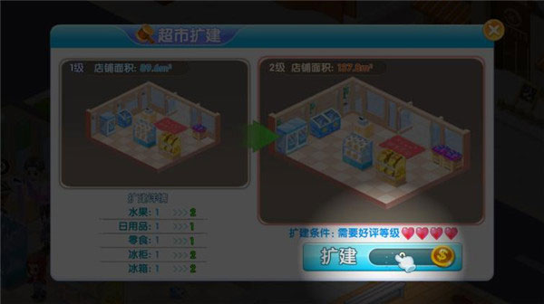 夢想超市