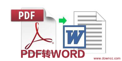 PDF轉(zhuǎn)word軟件